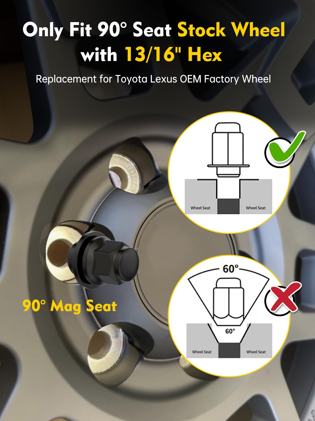 Amazon.com: MIKKUPPA M12x1.5 Mag Lug Nuts, 24PCS 13/16